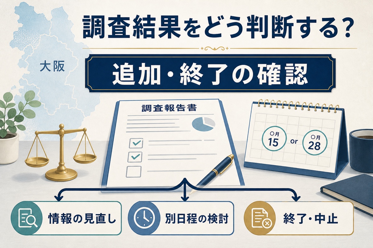 大阪の地図を背景に、調査報告書から情報の見直し・別日程の検討・終了を判断する流れを示したイメージ